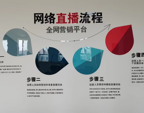 托克遜縣職業高中電子商務實訓室